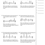 4 Md 4 Line Plots Worksheets Throughout Line Plots With Fractions Worksheet