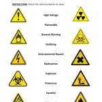 40 Safety Symbols Worksheet Answers – Worksheet Works Within Lab Safety Symbols Worksheet