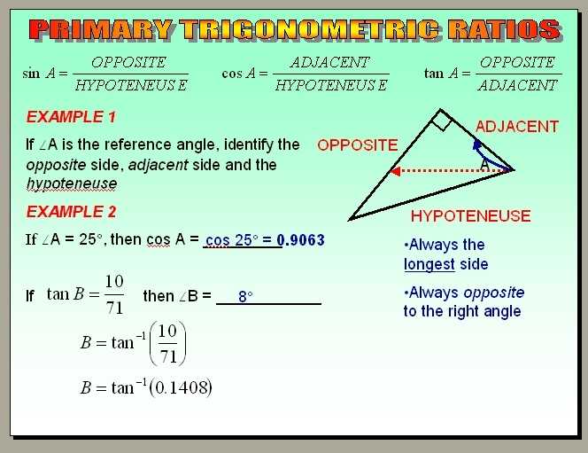 40 Trig Word Problems Worksheet Answers - Worksheet Works with regard to Trigonometry Word Problems Worksheet
