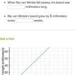 41 Linear Inequalities Word Problems Worksheet – Worksheet For You Inside Linear Inequalities Word Problems Worksheet