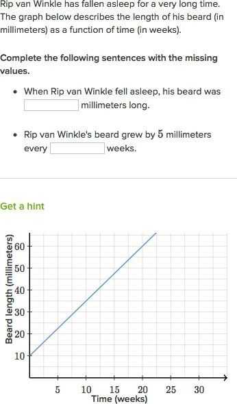 41 Linear Inequalities Word Problems Worksheet - Worksheet For You inside Linear Inequalities Word Problems Worksheet