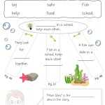 42 Main Idea Worksheet 4 Answers - Worksheet For You for Main Idea Worksheet 4