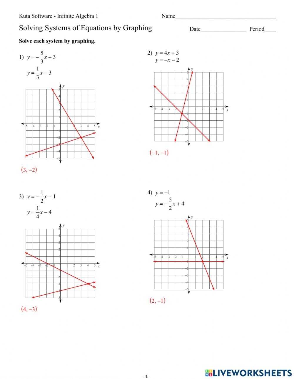42 Solving Systems Of Equations By Graphing Worksheet Answers with Systems Of Equations Graphing Worksheet
