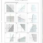 43 Graphing Systems Of Linear Inequalities Worksheet Answers Throughout Systems Of Linear Inequalities Worksheet