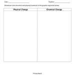 47 Physical Vs Chemical Changes Worksheet 36F Inside Physical And Chemical Change Worksheet