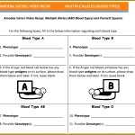 5 Genotype And Phenotype Worksheet Answers | Fabtemplatez With Regard To Genotypes And Phenotypes Worksheet