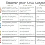 5 Love Languages Quiz Workplace with regard to 5 Love Languages Worksheet