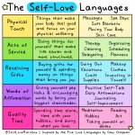 5 Love Languages Test For Workplace With 5 Love Languages Worksheet