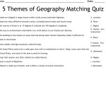 5 Themes Of Geography Matching Quiz Worksheet - Wordmint in Five Themes Of Geography Worksheet