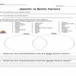 50 Abiotic And Biotic Factors Worksheet | Chessmuseum Template Library intended for Abiotic And Biotic Factors Worksheet