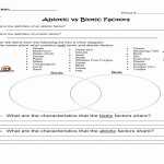 50 Abiotic Vs.biotic Factors Worksheet Answers | Chessmuseum Template Library regarding Biotic And Abiotic Factors Worksheet