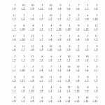 50 Adding Decimals Worksheet Pdf | Chessmuseum Template Library Inside Adding Decimals Worksheet Pdf