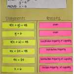 50 Algebraic Proofs Worksheet With Answers | Chessmuseum Template Library Pertaining To Algebraic Proofs Worksheet With Answers