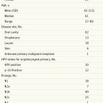 50 Anatomical Terms Worksheet Answers | Chessmuseum Template Library With Anatomical Terms Worksheet Answers