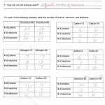 50 Atoms And Ions Worksheet Answers | Chessmuseum Template Library In Atoms And Ions Worksheet