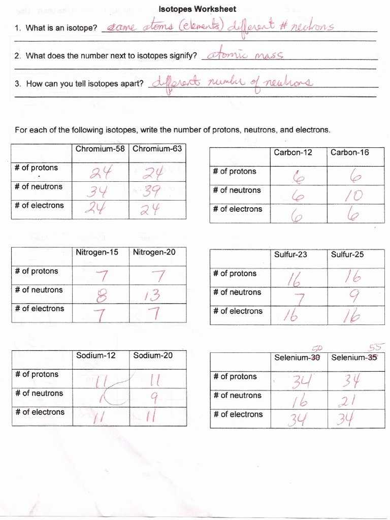 50 Atoms And Ions Worksheet Answers | Chessmuseum Template Library In Atoms And Ions Worksheet