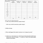 50 Atoms And Isotopes Worksheet Answers | Chessmuseum Template Library For Isotopes Worksheet Answer Key