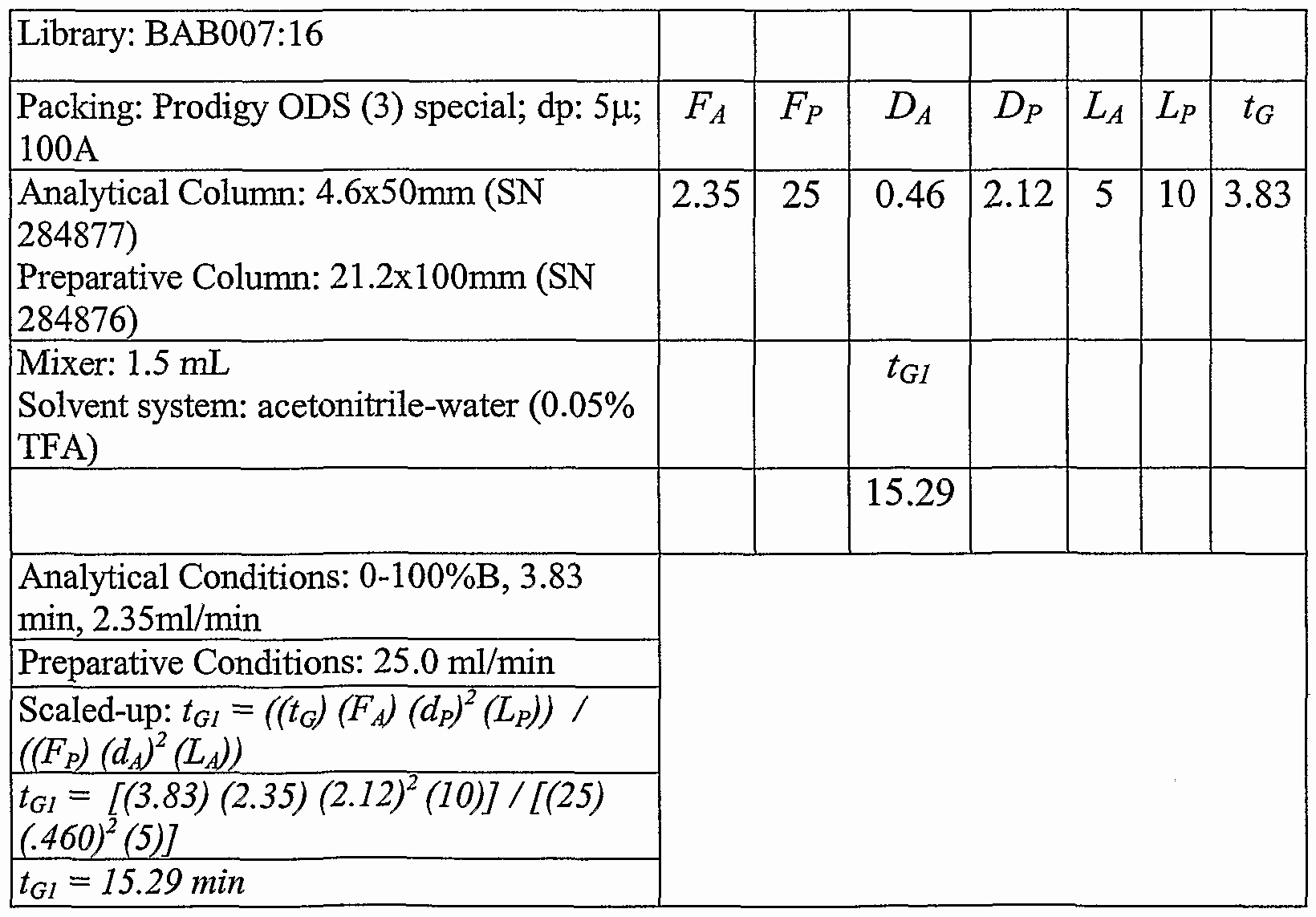 50 Bill Nye Atoms Worksheet Answers | Chessmuseum Template Library with regard to Bill Nye Atoms Worksheet Answers