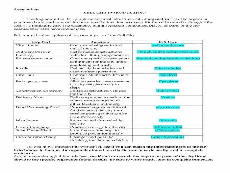 50 Cell City Analogy Worksheet Answers | Chessmuseum Template Library With Regard To Cell City Analogy Worksheet Answers