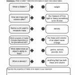50 Changes In Matter Worksheet | Chessmuseum Template Library With Change In Matter Worksheet