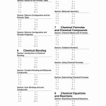 50 Chemical Bonding Worksheet Key | Chessmuseum Template Library Intended For Chemical Bonding Worksheet Key