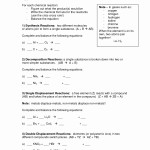 50 Chemical Reaction Type Worksheet | Chessmuseum Template Library intended for Chemical Reaction Type Worksheet