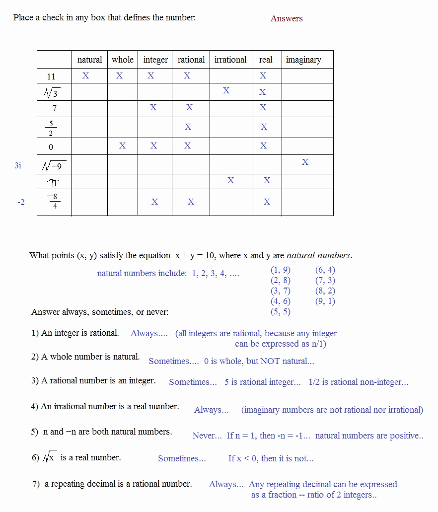 50 Classify Real Numbers Worksheet | Chessmuseum Template Library pertaining to Classify Real Numbers Worksheet