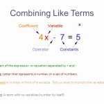 50 Combining Like Terms Equations Worksheet | Chessmuseum Template Library With Regard To Combining Like Terms Equations Worksheet