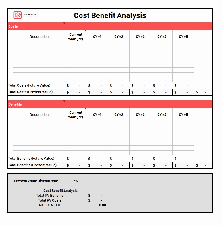 50 Cost Benefit Analysis Worksheet | Chessmuseum Template Library inside Cost Benefit Analysis Worksheet