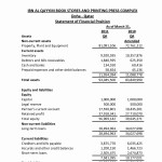 50 Current Events Worksheet Pdf | Chessmuseum Template Library With Regard To Current Events Worksheet Pdf