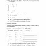 50 Determining Speed Velocity Worksheet Answers | Chessmuseum Template Library With Regard To Determining Speed Velocity Worksheet
