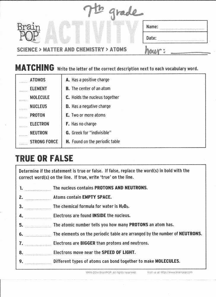 50 Development Of Atomic Theory Worksheet | Chessmuseum Template Library with regard to Development Of Atomic Theory Worksheet