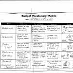 50 Ecological Pyramids Worksheet Answers | Chessmuseum Template Library Throughout Ecological Pyramids Worksheet Answers
