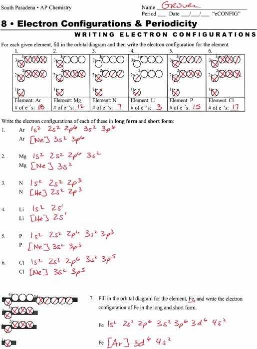 50 Electron Configurations Worksheet Answer Key | Chessmuseum Template throughout Electron Configurations Worksheet Answer Key