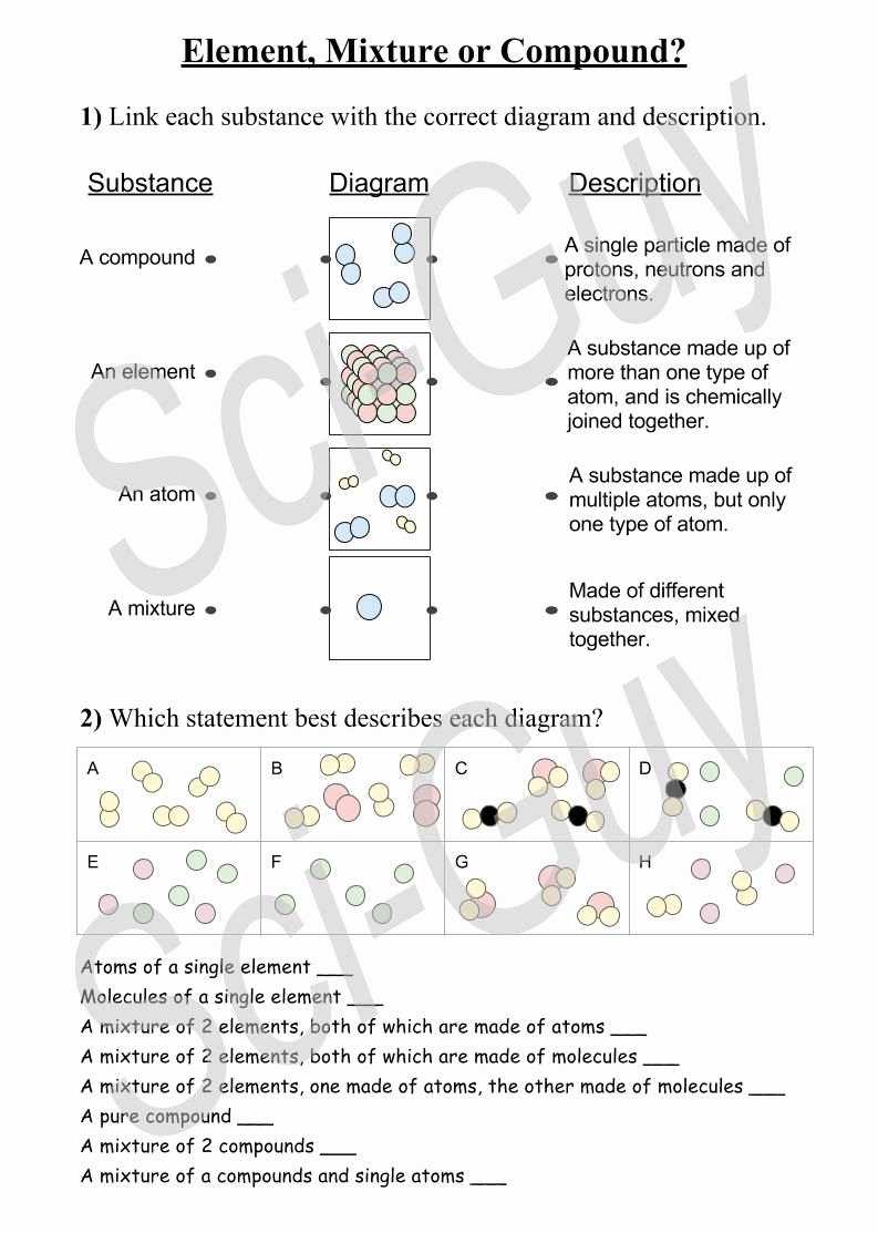 50 Element Compound Mixture Worksheet | Chessmuseum Template Library Pertaining To Element Compound Mixture Worksheet