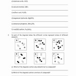 50 Elements And Compounds Worksheet | Chessmuseum Template Library Intended For Elements And Compounds Worksheet