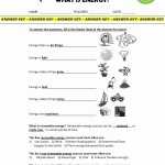 50 Energy Transformation Worksheet Answer Key | Chessmuseum Template Within Energy Transformation Worksheet Answers