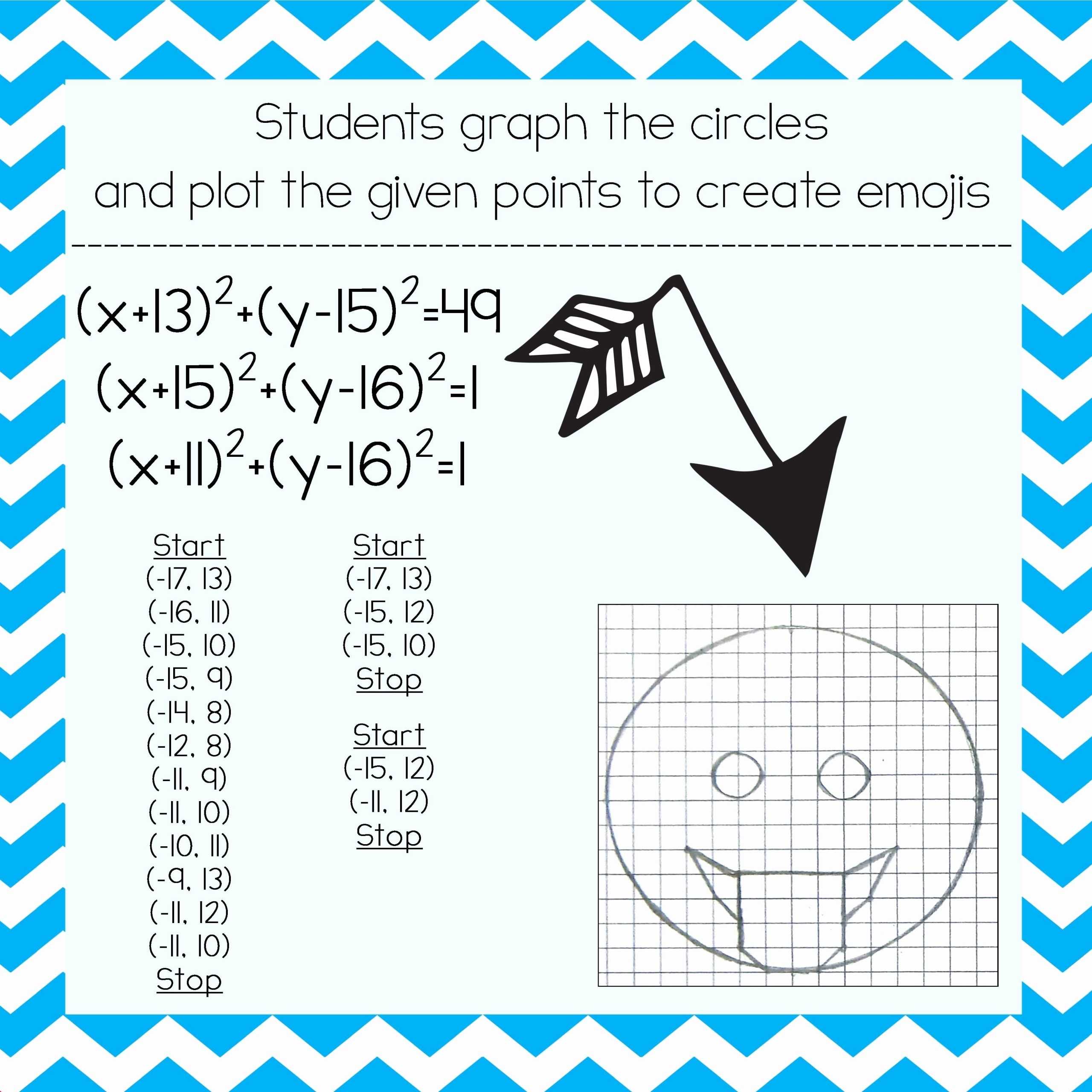 50 Equations Of Circles Worksheet | Chessmuseum Template Library Regarding Equations Of Circles Worksheet