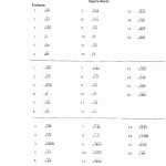 50 Estimating Square Root Worksheet | Chessmuseum Template Library with regard to Estimating Square Roots Worksheet