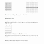 50 Exponential Functions Worksheet Answers | Chessmuseum Template Library Regarding Graphing Exponential Functions Worksheet Answers