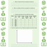 50 Factors Of Production Worksheet | Chessmuseum Template Library Intended For Factors Of Production Worksheet Answers