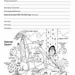50 Food Web Worksheet Pdf | Chessmuseum Template Library With Regard To Food Web Worksheet Pdf