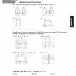 50 Graphing Absolute Value Inequalities Worksheet | Chessmuseum Template Library for Graphing Absolute Value Inequalities Worksheet