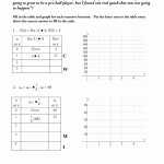 50 Graphing Exponential Functions Worksheet Answers | Chessmuseum Template Library Pertaining To Graphing Exponential Functions Worksheet