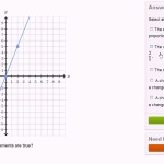 50 Graphing Proportional Relationships Worksheet | Chessmuseum Template Library For Graphing Proportional Relationships Worksheet