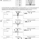50 Graphing Quadratic Functions Worksheet Answers | Chessmuseum Throughout Graphing Quadratics Worksheet Answers