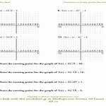 50 Graphing Rational Functions Worksheet | Chessmuseum Template Library Pertaining To Graphing Rational Functions Worksheet