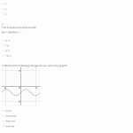 50 Graphing Trig Functions Worksheet | Chessmuseum Template Library Pertaining To Graphing Trig Functions Worksheet
