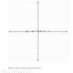 50 Graphing Trig Functions Worksheet | Chessmuseum Template Library With Graphing Trig Functions Worksheet