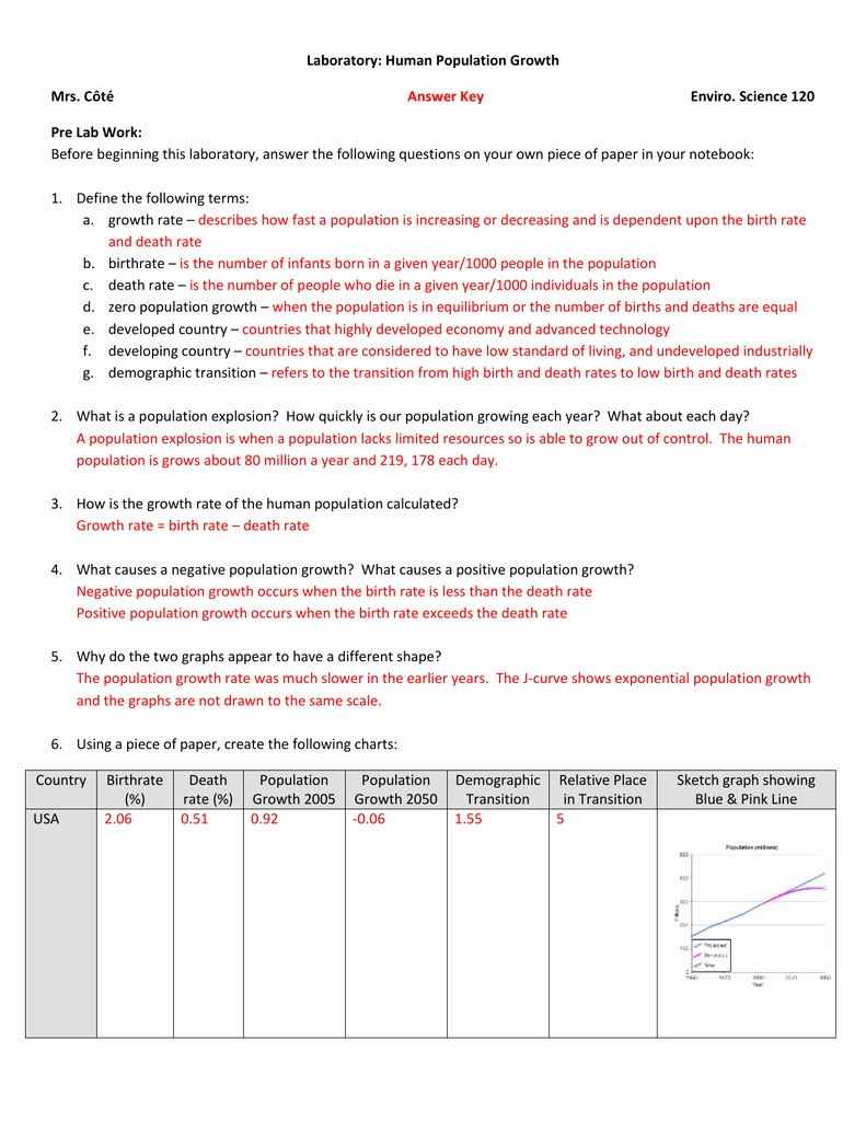 50 Human Population Growth Worksheet Answer | Chessmuseum Template Library pertaining to Human Population Growth Worksheet